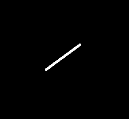 Point spread function of a linear motion blur distortion