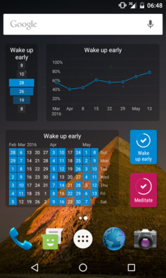 Widgets