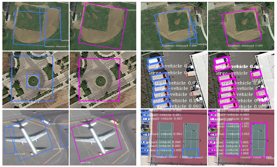 Baseline and CG-Net results