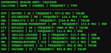 BeaconGeoMaps