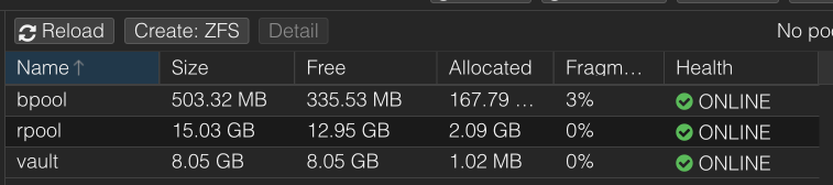 ZFS Page