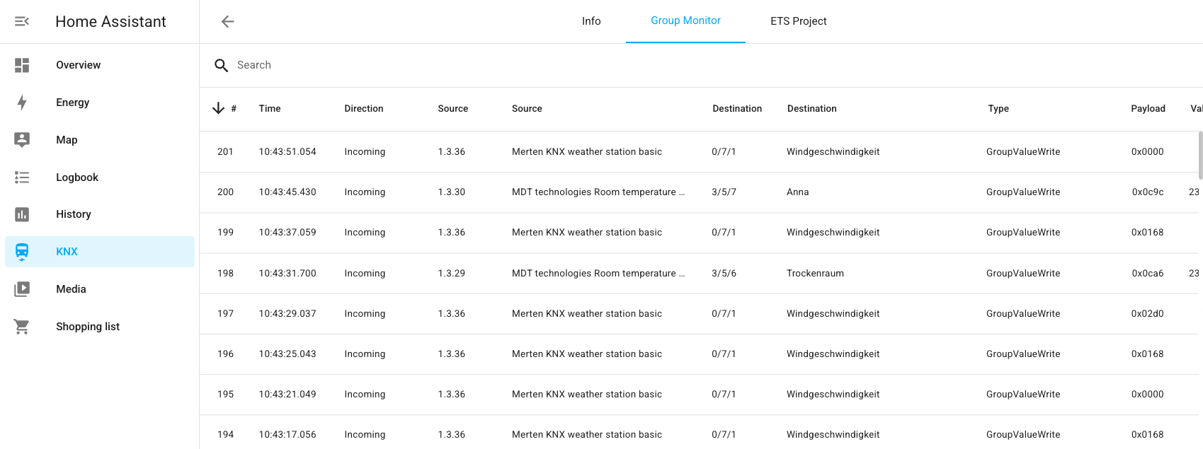 Group Monitor