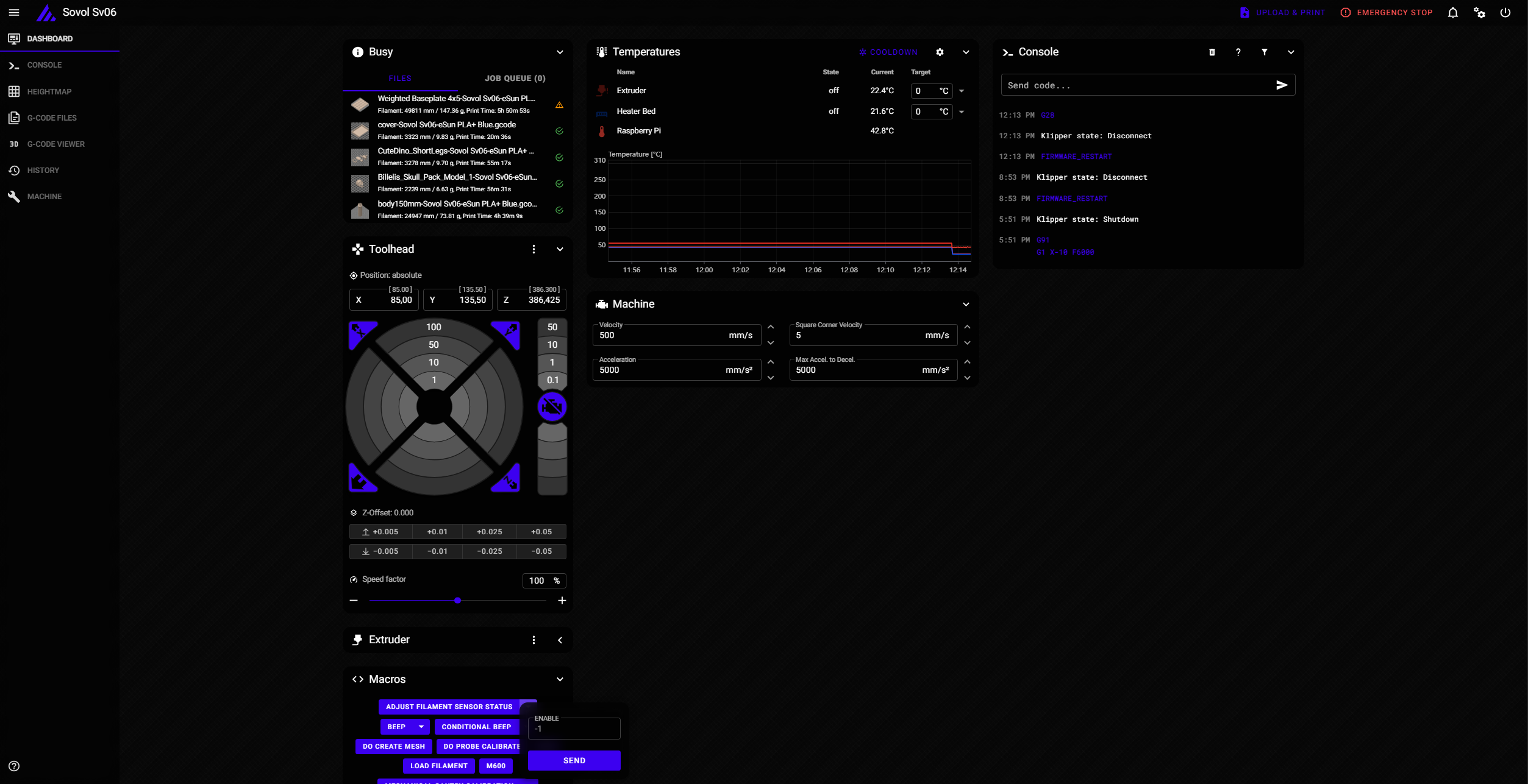 Screenshot - Dashboard