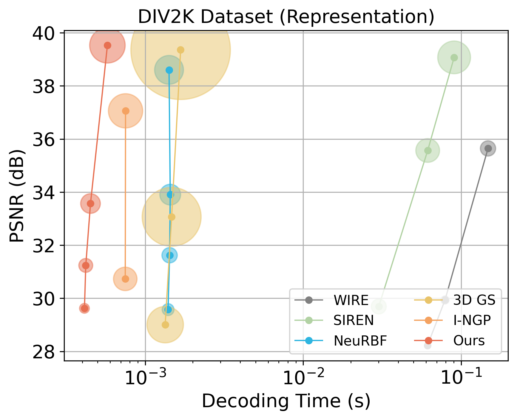 div2k_fitting