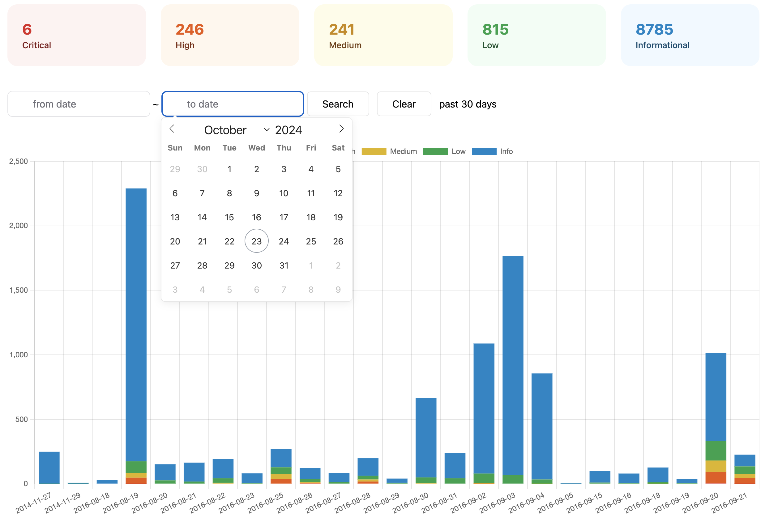 html-server-date-filtering