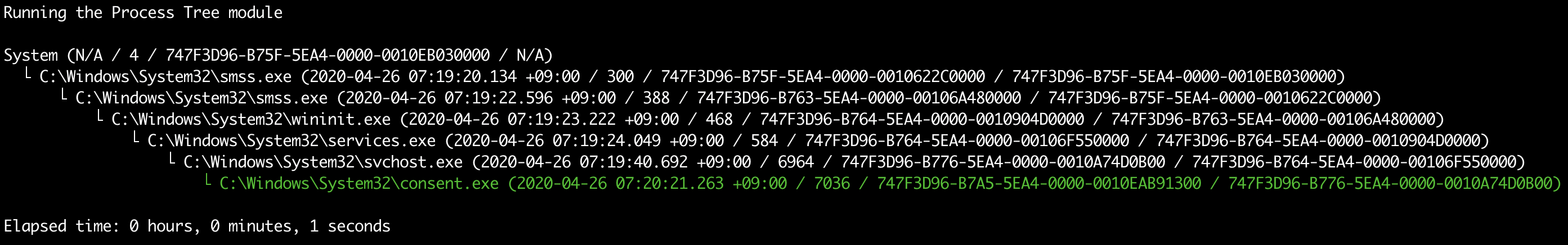 sysmon-process-tree