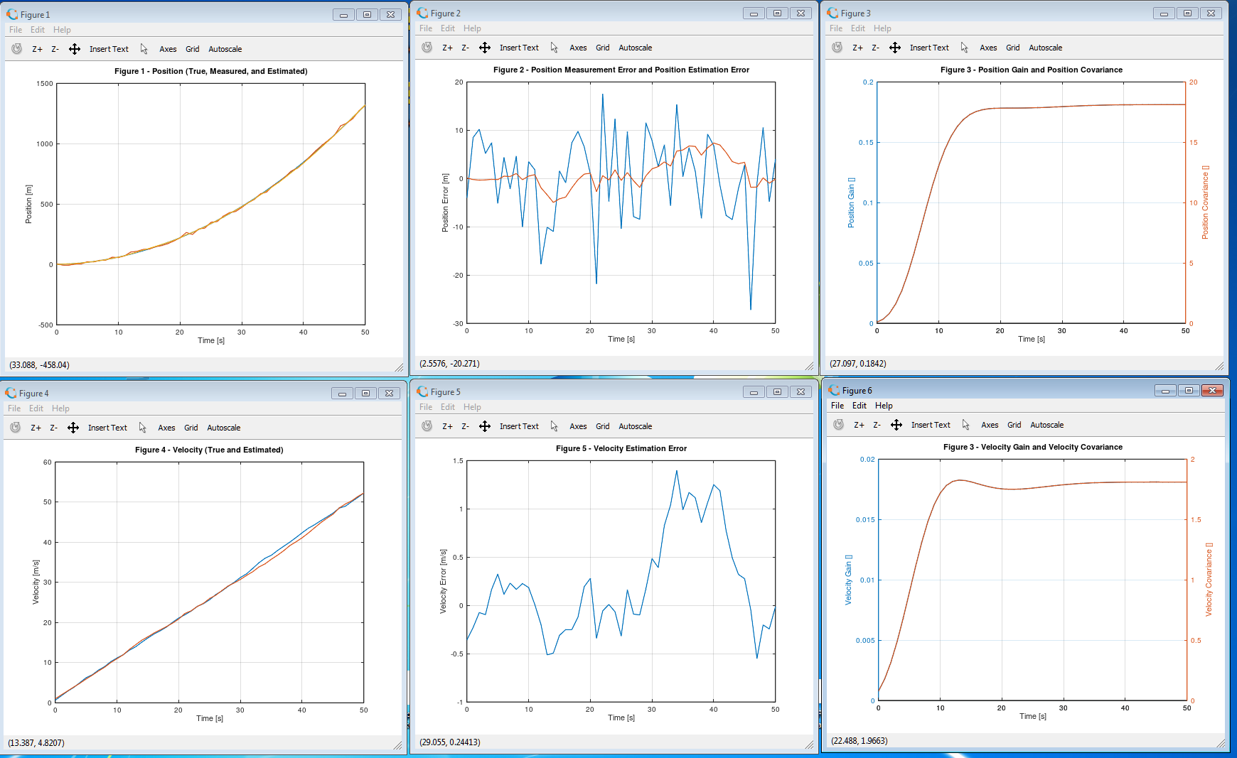 A constant accelerated object met system and measurement noise