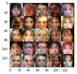 fake_faces generated by our GAN