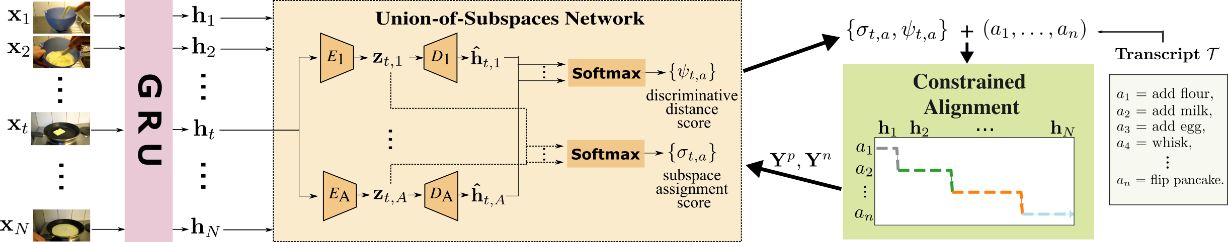 main_graph