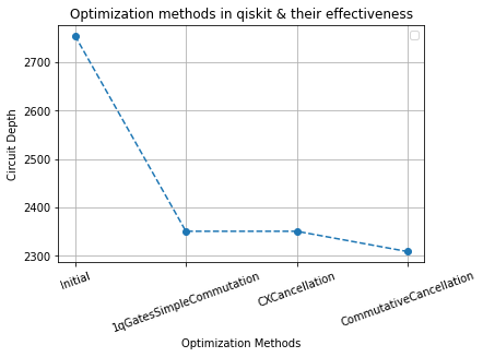 optimization_plot.png