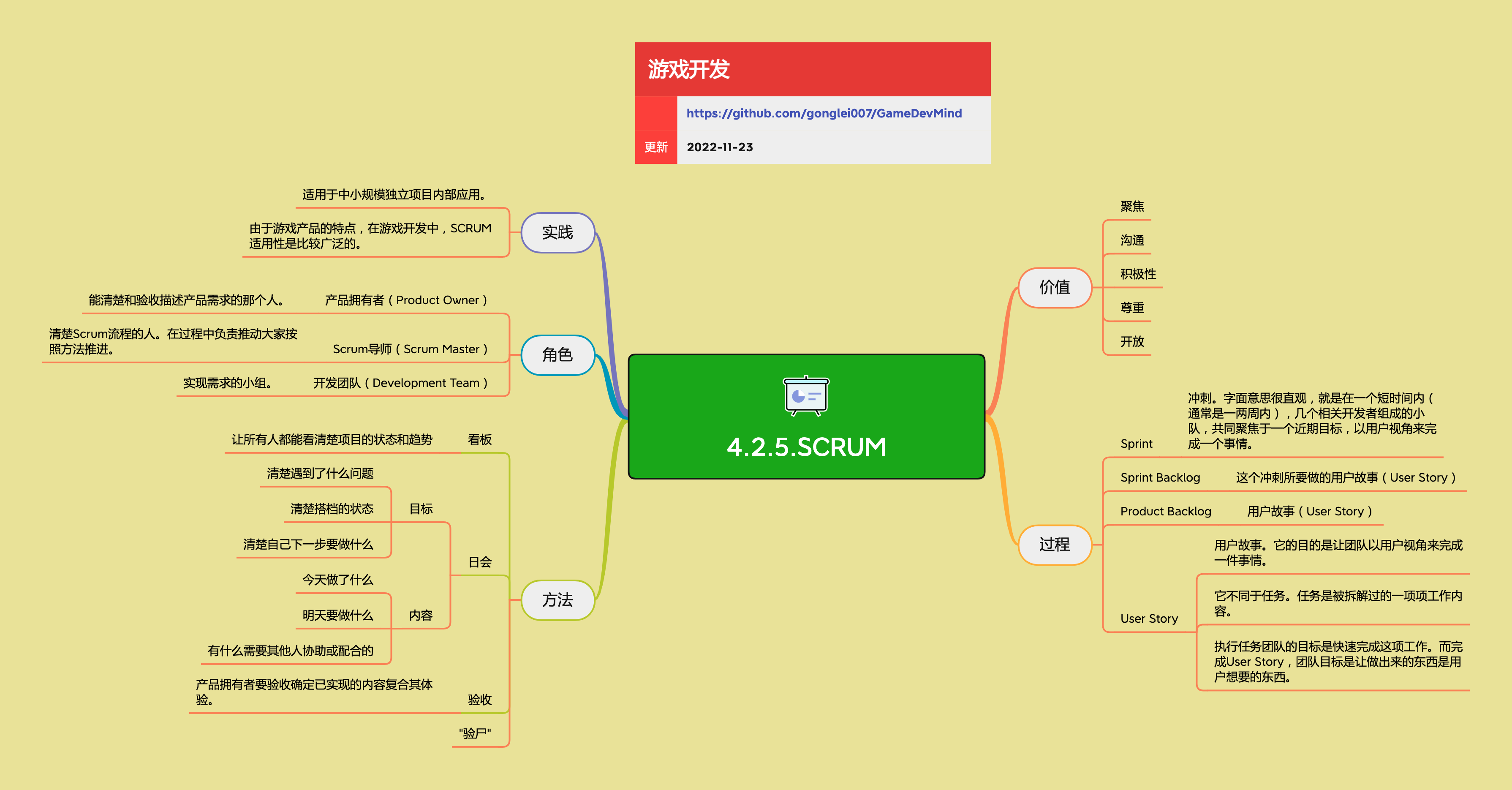 图片加载中...