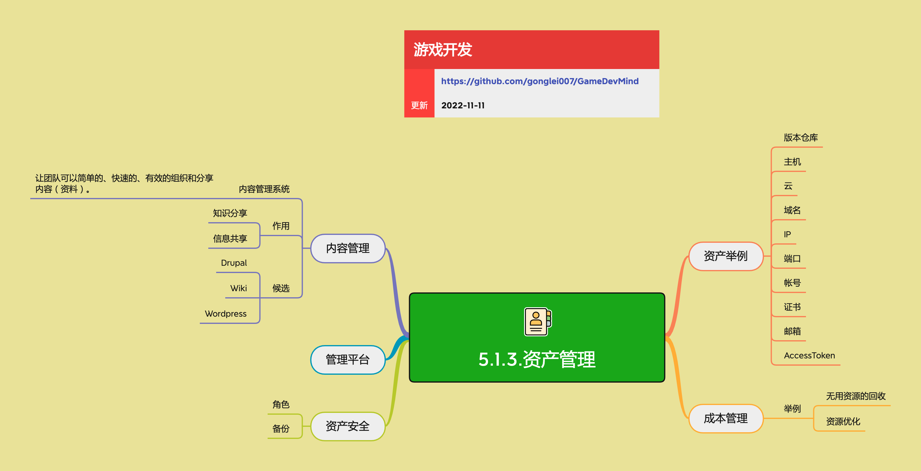 图片加载中...