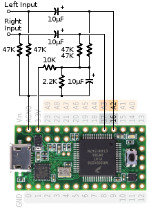 ADC Input