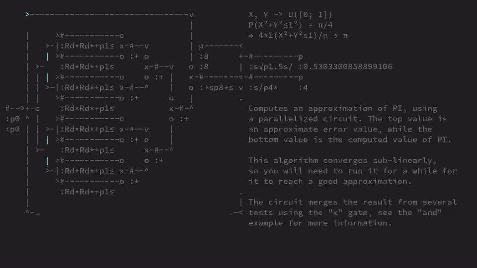 examples/parallelism.txt, rendered with the CLI interface