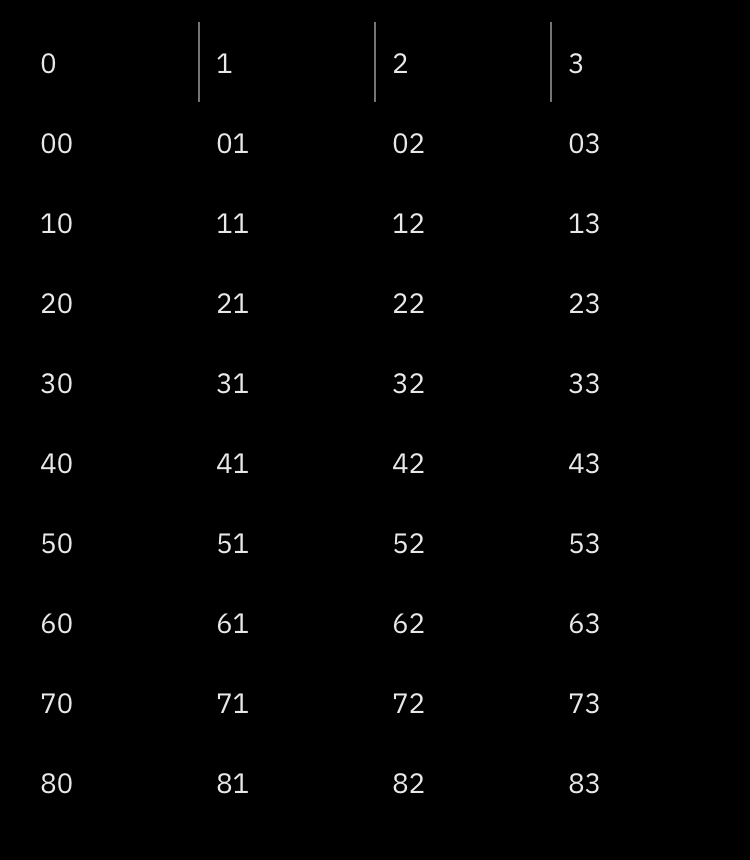 list_table_borderless