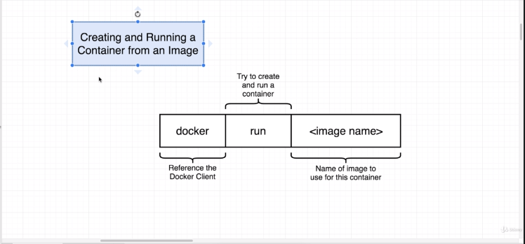 create-and-run-container-1.png