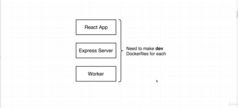 dockerizing-a-react-app-again-1.png