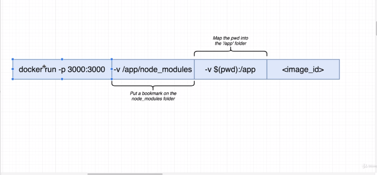 docker-volumes-1.png