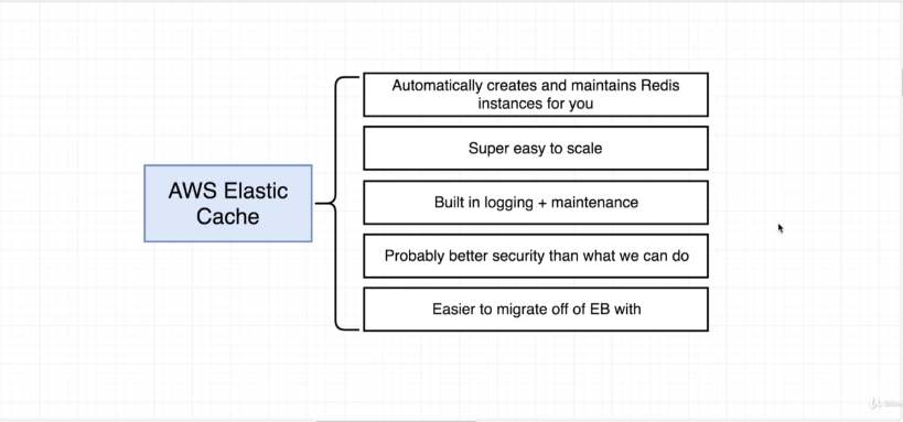 managed-data-service-providers-2.png