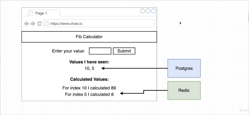 multi-container-application-architecture-2.png