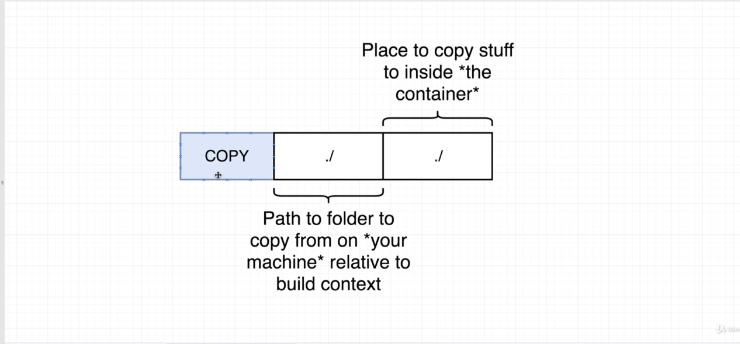 copying-build-files-1.png