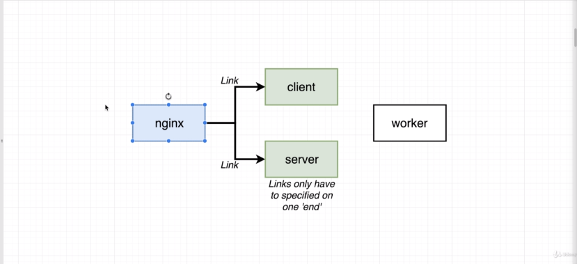 forming-container-links-1.png