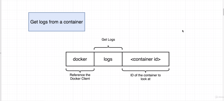 retrieving-log-outputs-1.png