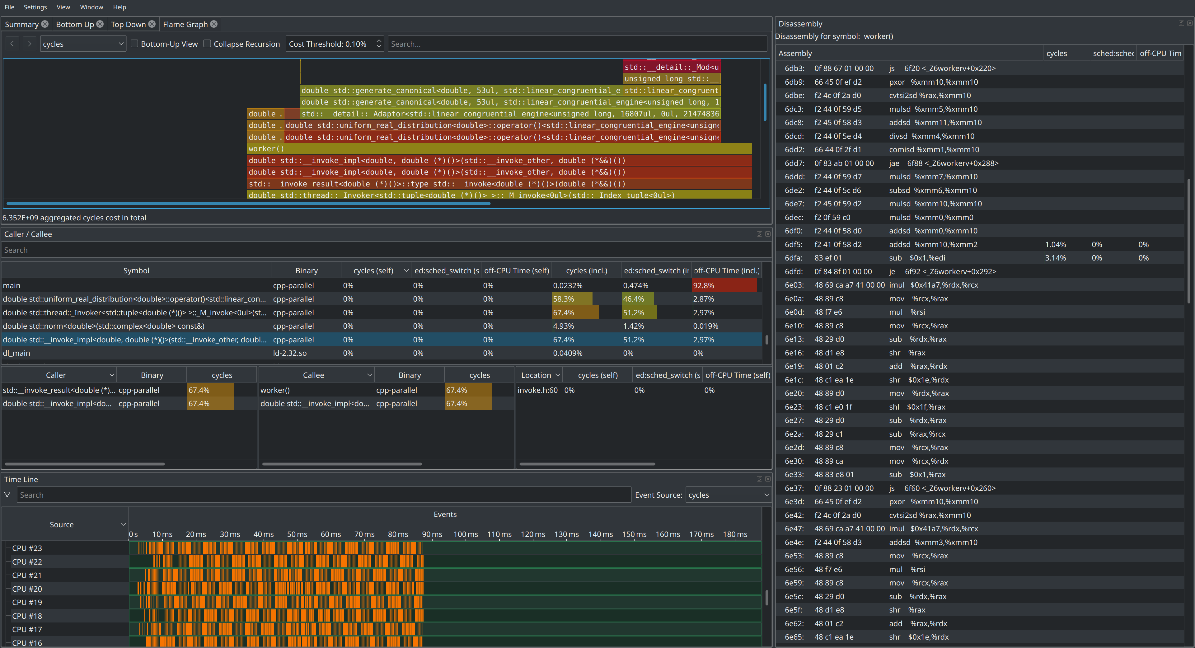 hotspot dockwidget layouts