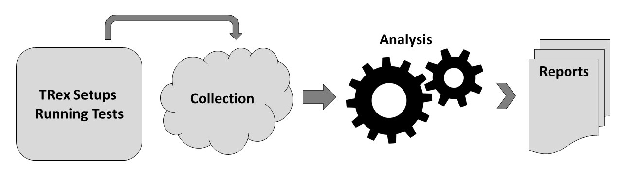 figure1