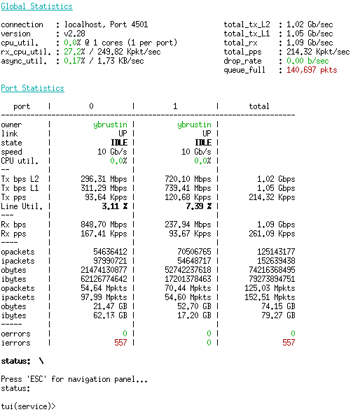 wlc stf proxy