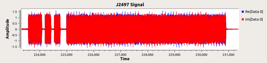 j2497