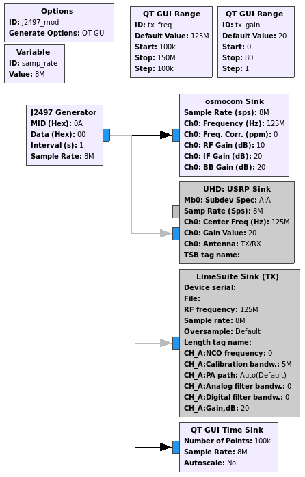 j2497_mod