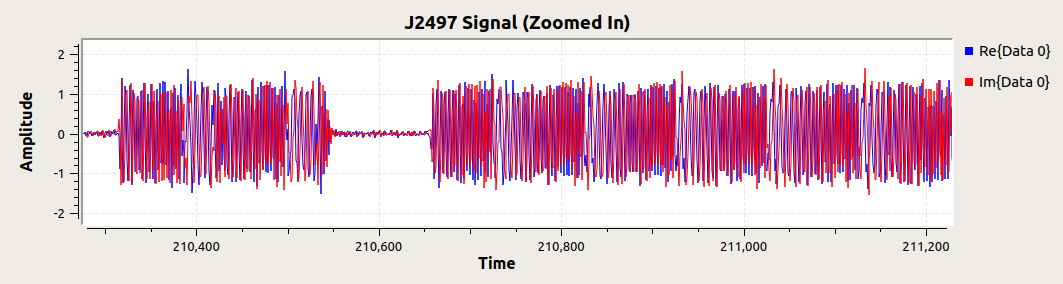 j2497_zoom