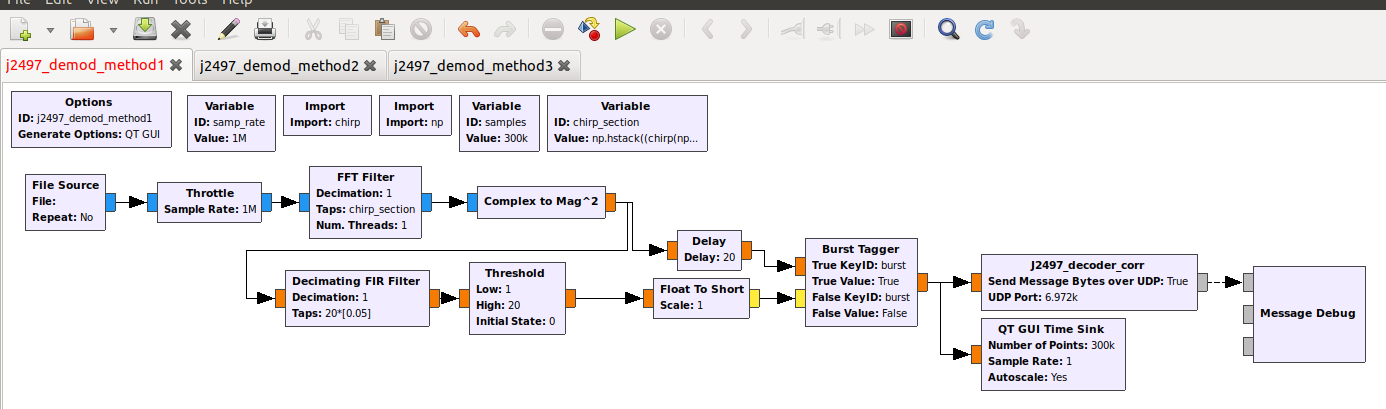 method1