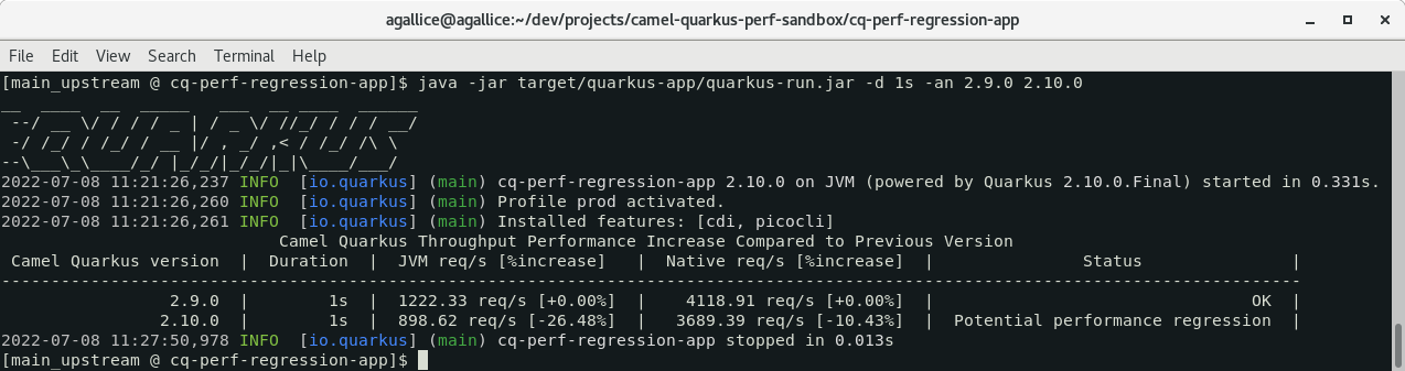 Native slower than JVM on first second