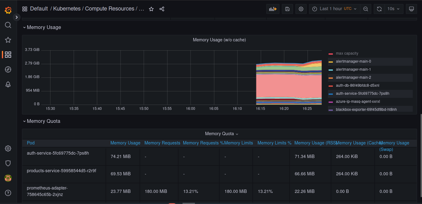 Grafana 3