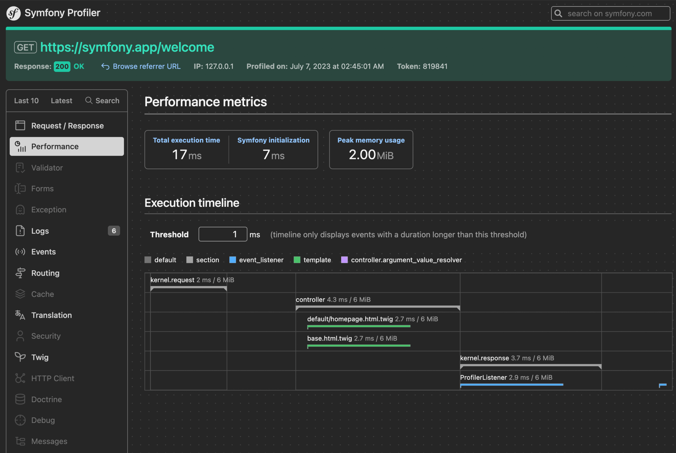 The Symfony Web profiler page.