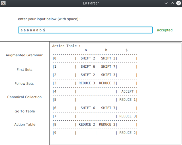 LR Parser