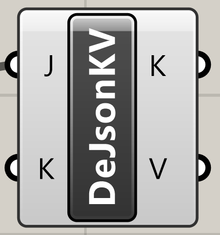 Desrialize KV Component