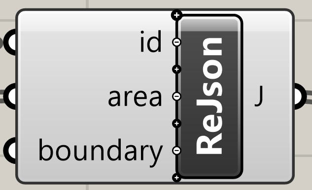 Serialize Component