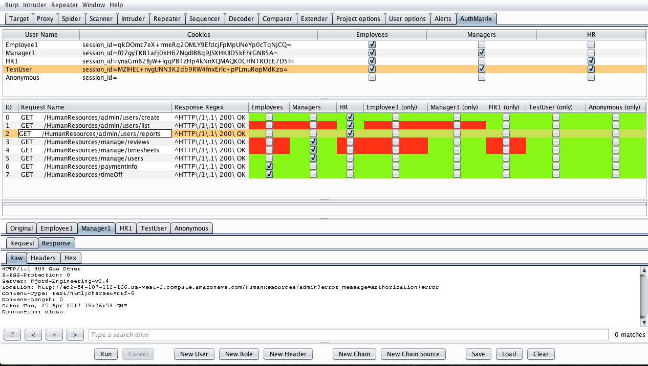 Sample AuthMatrix Configuration