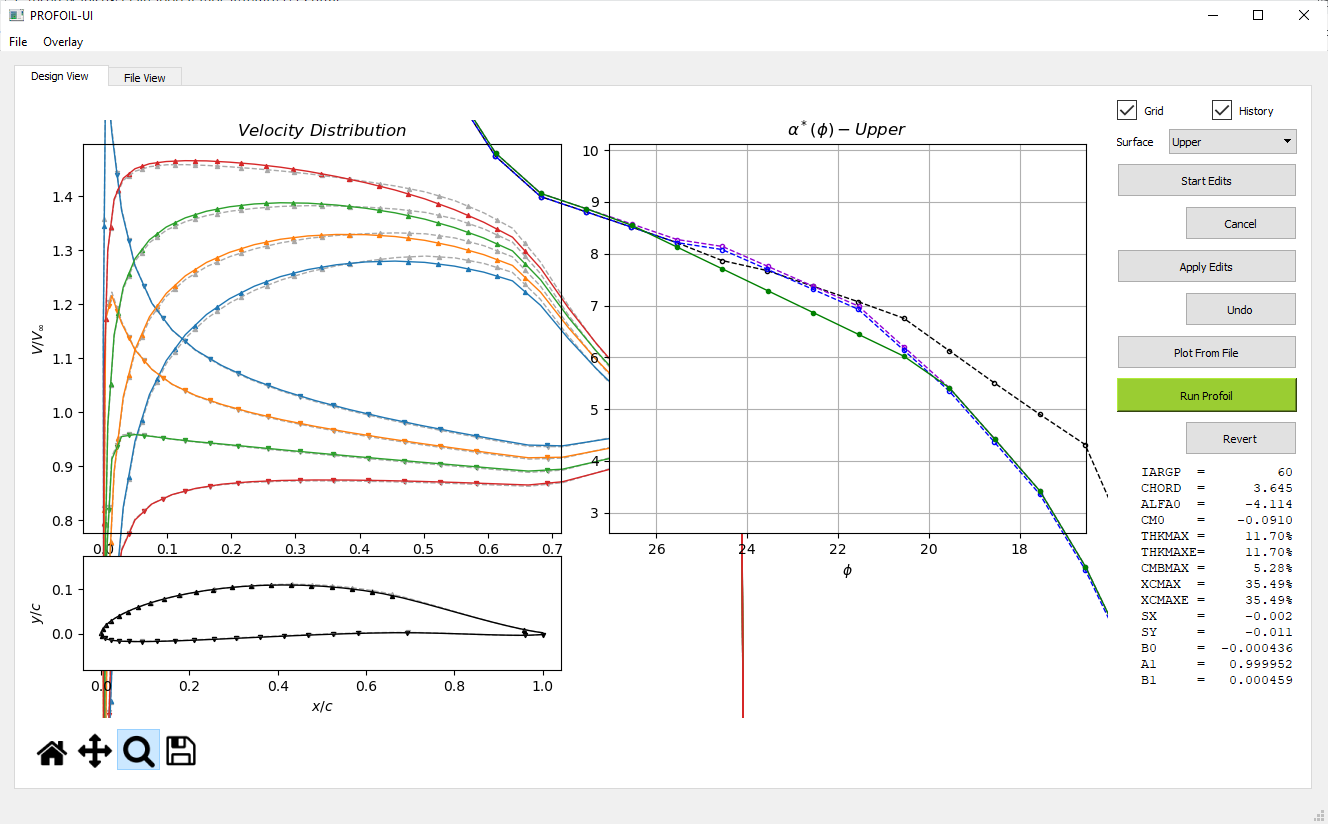 phi_alpha_lines