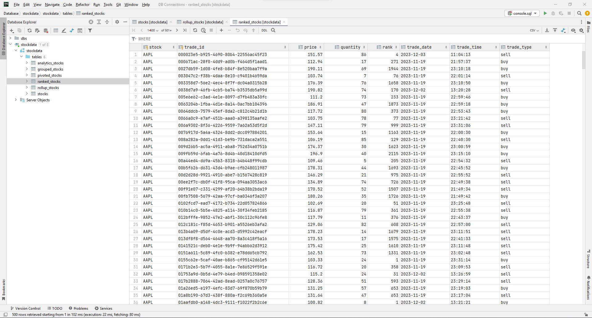 grouped_stocks