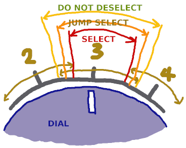 Band selection zones