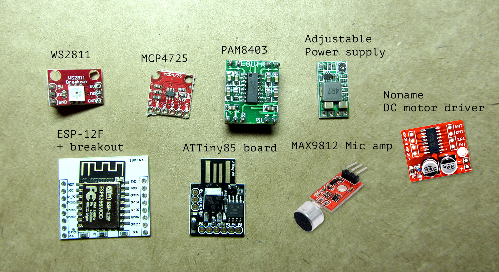 Breakout boards