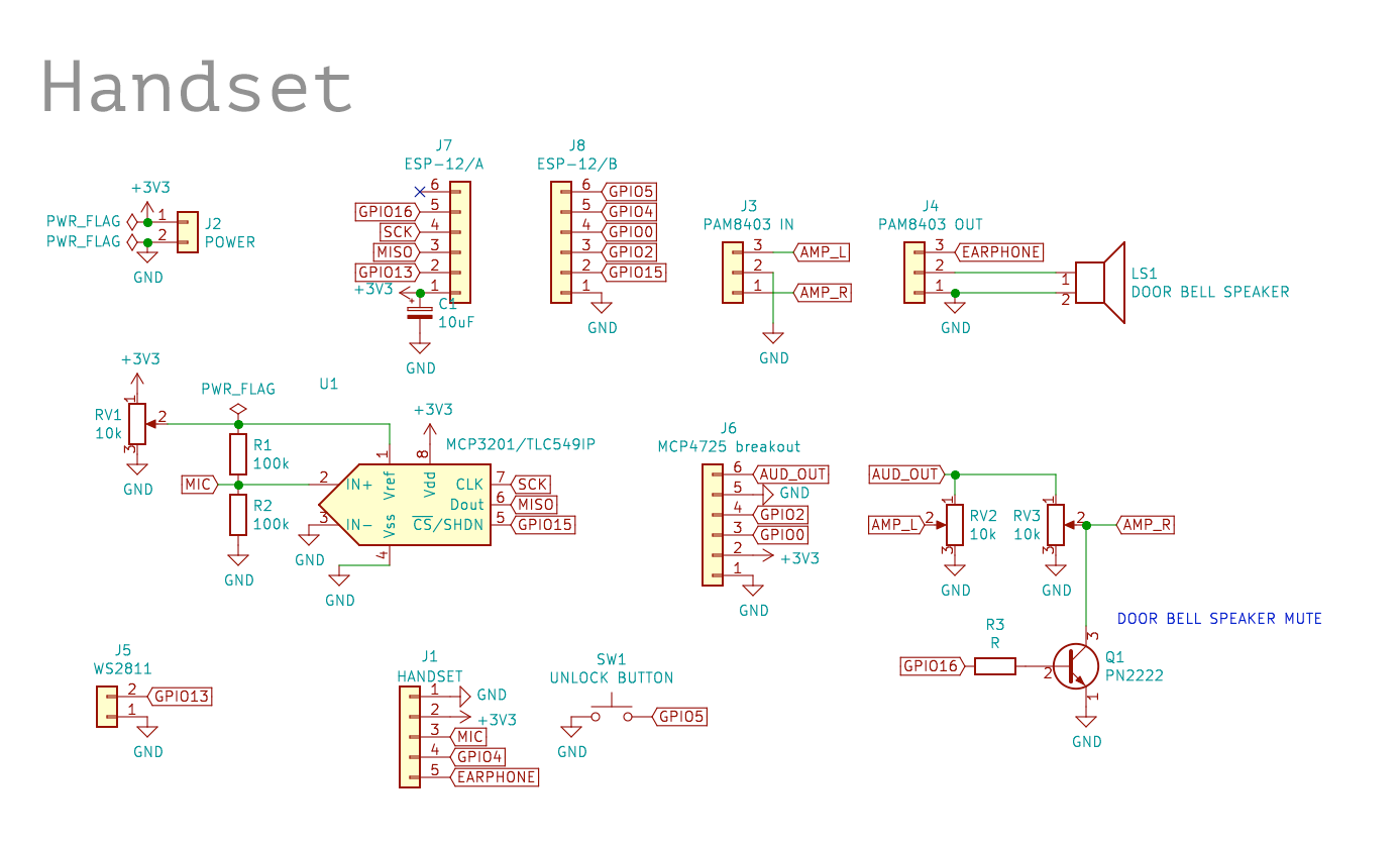 Handset unit schematic