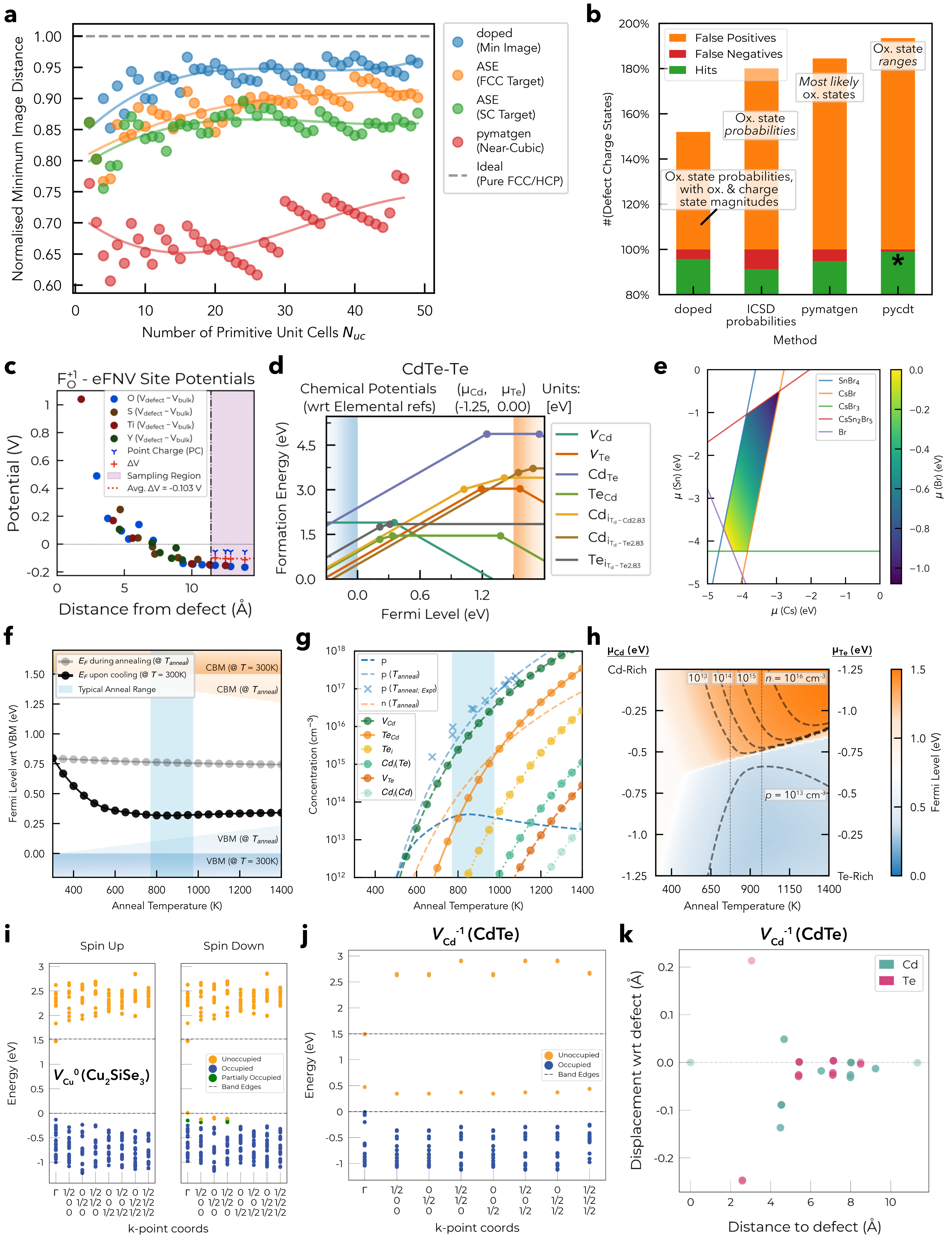 https://github.com/openjournals/joss-reviews/issues/6433