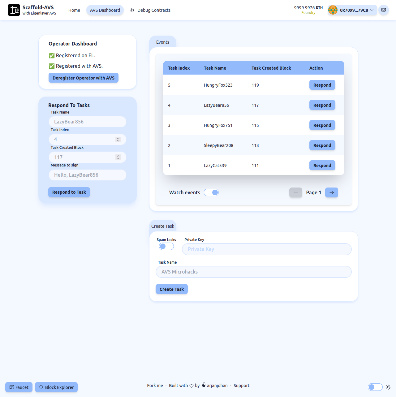 dashboard 2