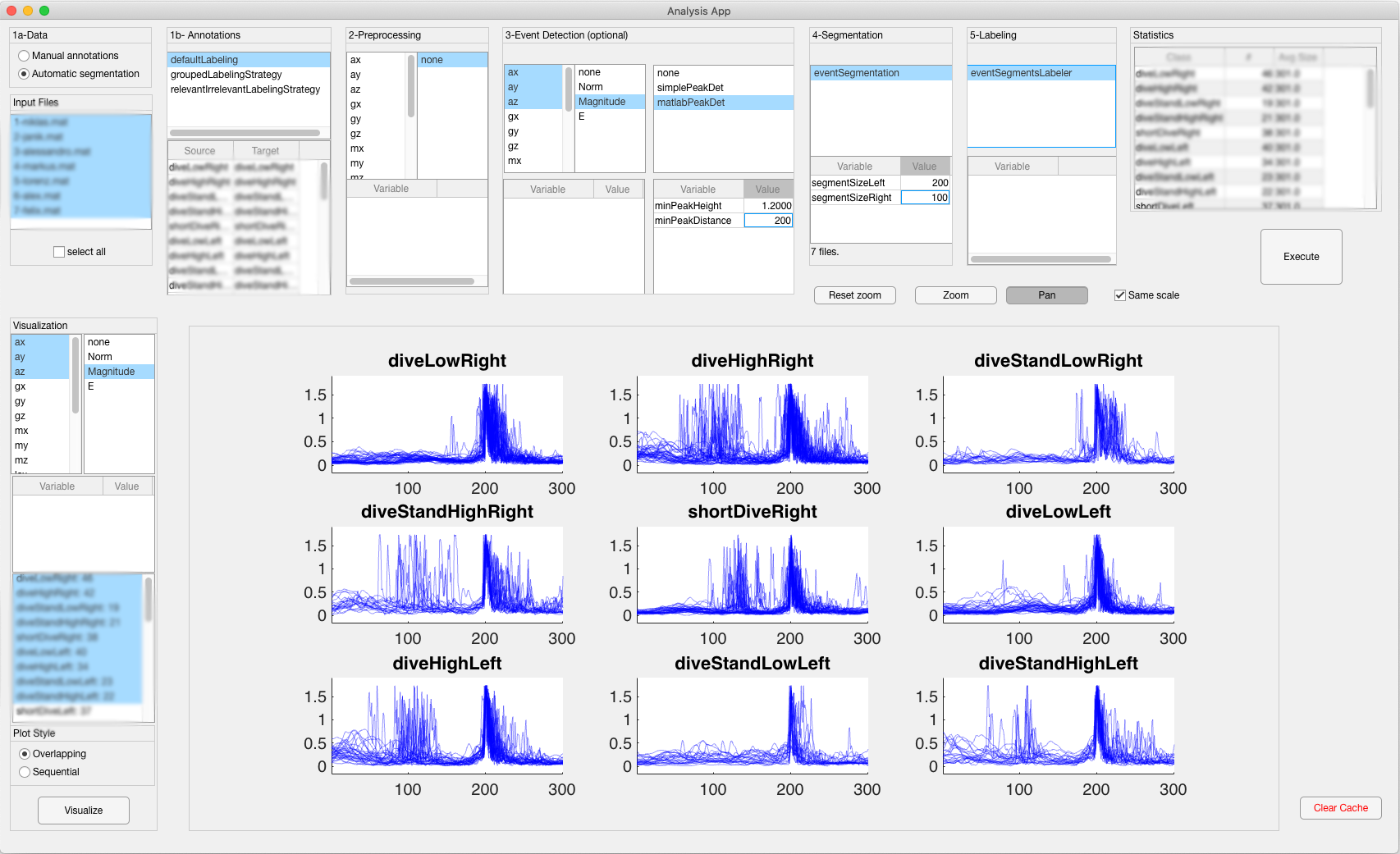 Data Annotation App