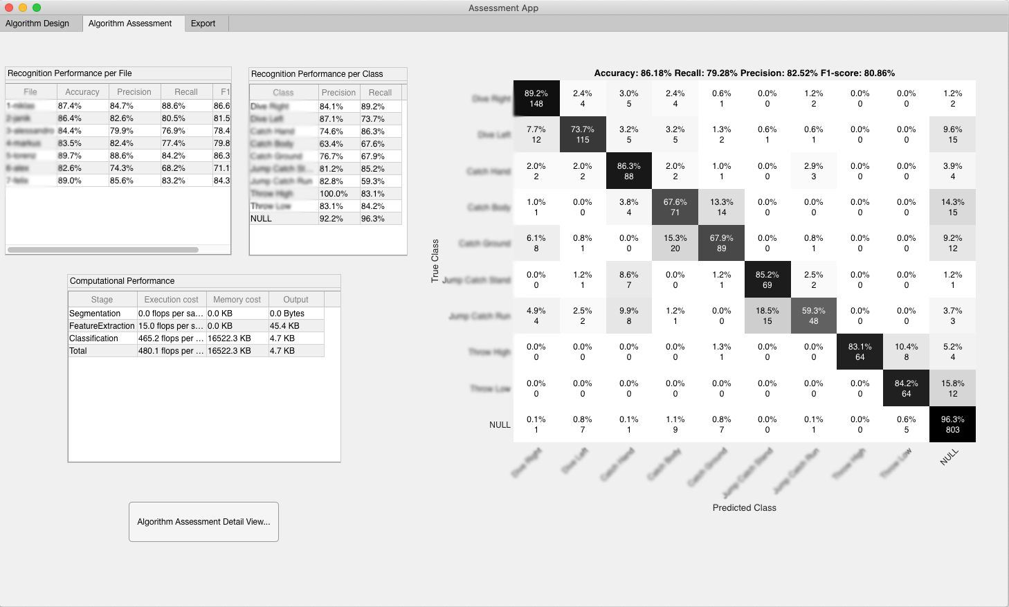 Assessment App